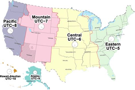 las vegas utc time zone.